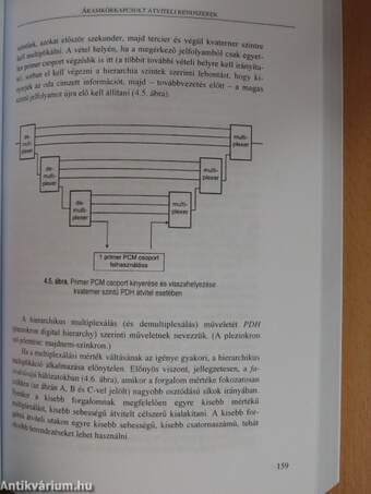 Távközlés informatikusoknak