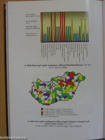 A vidéki turizmus fejlesztése