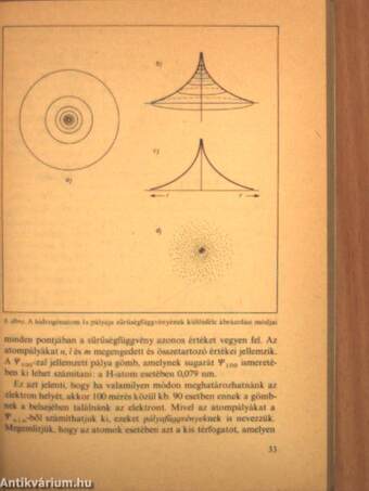 Atomok, ionok, molekulák