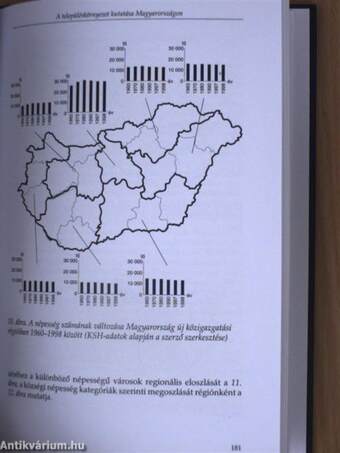 Terület- és településfejlesztés II.