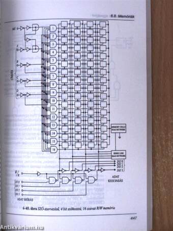 Bevezetés az elektronikába