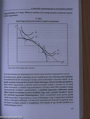 Nemzetközi gazdaságtan I.