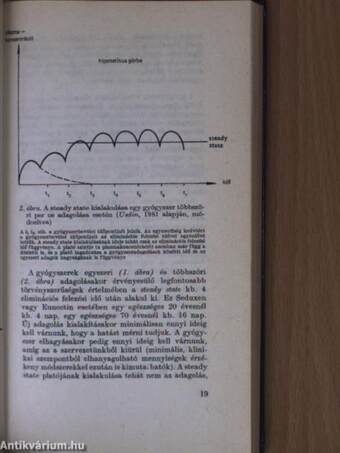 Gyakorlati pszichofarmakológia