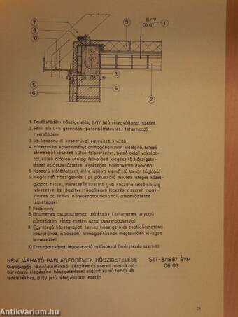 Nem járható padlásfödémek hőszigetelése