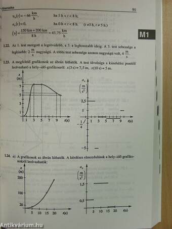 Így oldunk meg fizikafeladatokat I-II.