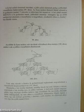 Algoritmusok és adatszerkezetek