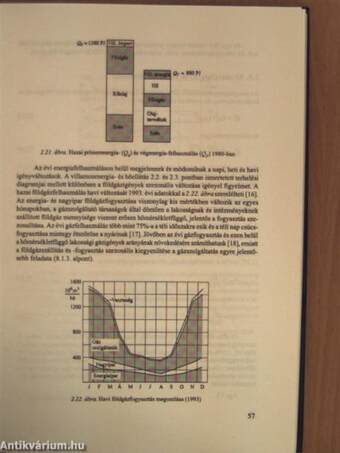 Energetika