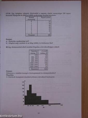 Példatár a statisztika c. tankönyvhöz