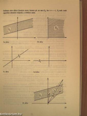 Lineáris algebra