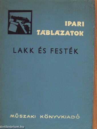 Lakk és festék