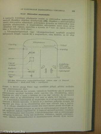 A jövő elektronikájának alapjai