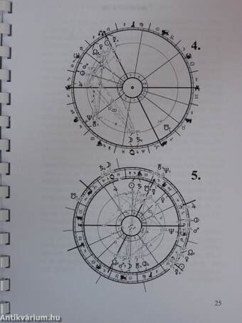 Asztrológia a gyakorlatban I.