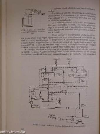 Vegyipari műveletek önműködő szabályozása