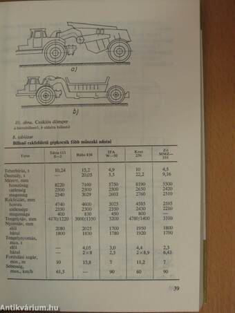 Betontechnológiai géplánc