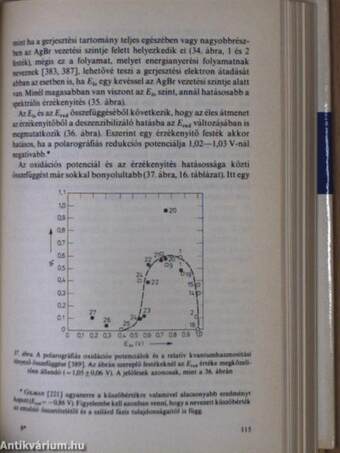 A kémia újabb eredményei 65.