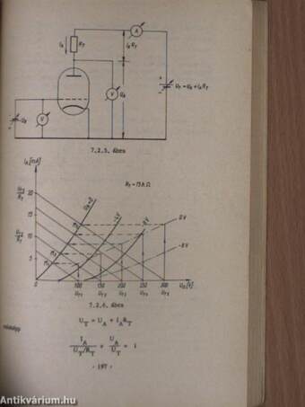 Elektronikus mérési gyakorlatok