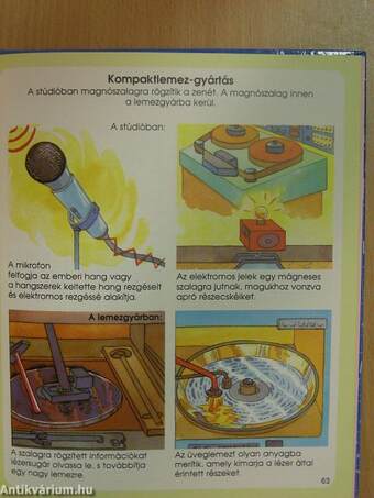 Zenei mindentudó gyerekeknek