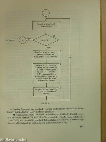 Management modul rendszer