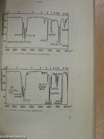 Szerves kémia VI.