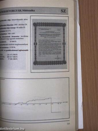 Kötvénykönyv 1989