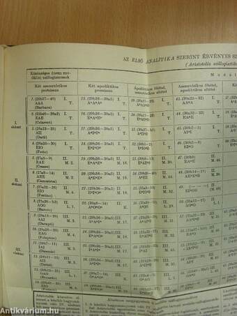 Organon I.