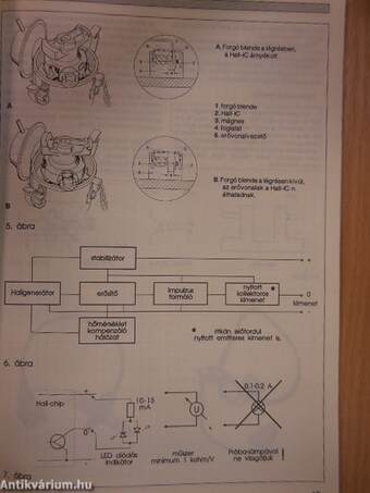 Gépjármű-elektronika I.