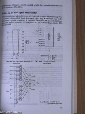 Az elektronika alapjai III.