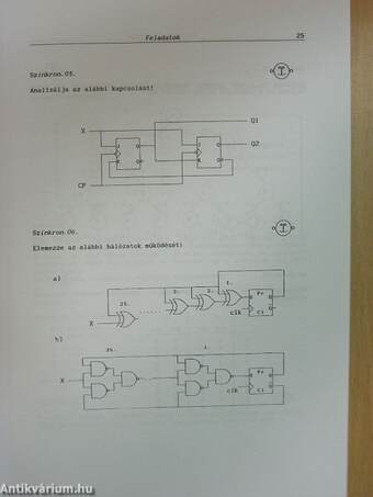 Digitális technika