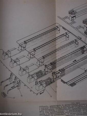 Pamutfonás technológiája IV.