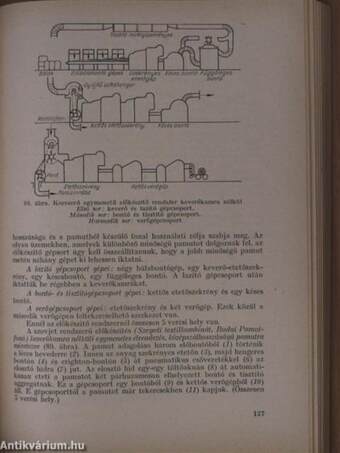 A pamutfonás technológiája