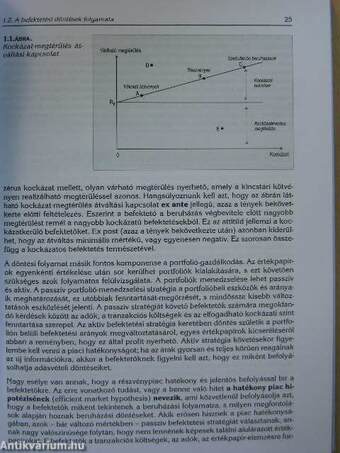 A vállalati pénzügyek alapjai