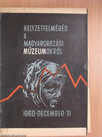 Helyzetfelmérés a magyarországi múzeumokról