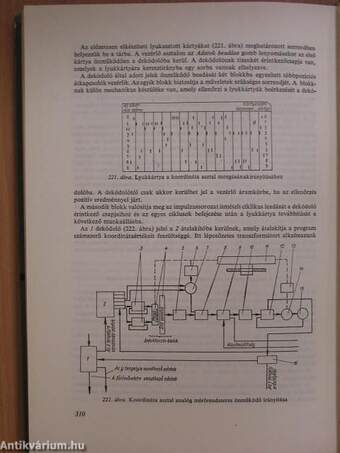 Szerszámgépek automatizálási rendszerei