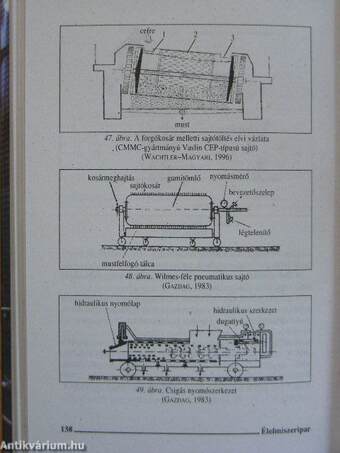 Élelmiszeripar