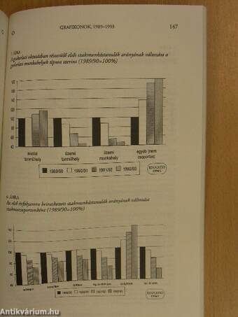 Educatio 1994. tavasz