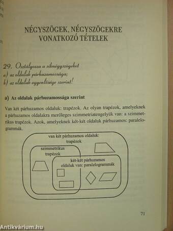 Készüljünk az érettségire! Matematika