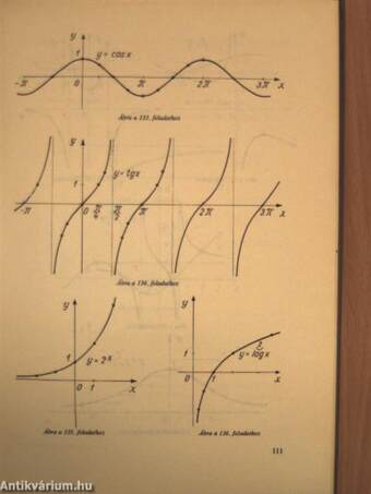 Matematikai analízis feladatgyűjtemény