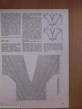 80 olasz kötött modell