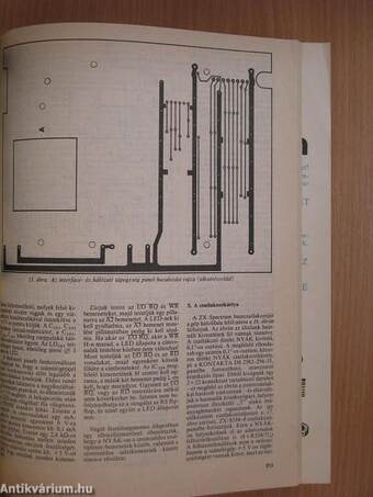 A Rádiótechnika évkönyve 1988