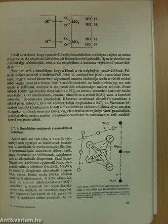 A korrózió inhibitorai