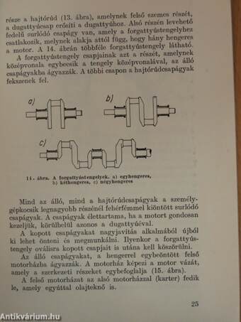 Autósoknak a gépkocsiról