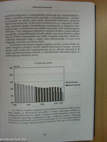 Csongrád megye