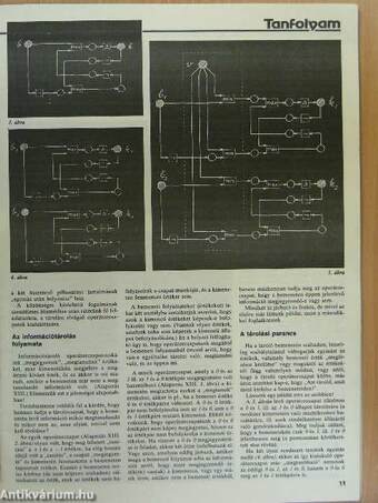 Mikroszámítógép Magazin 1986/1-12.