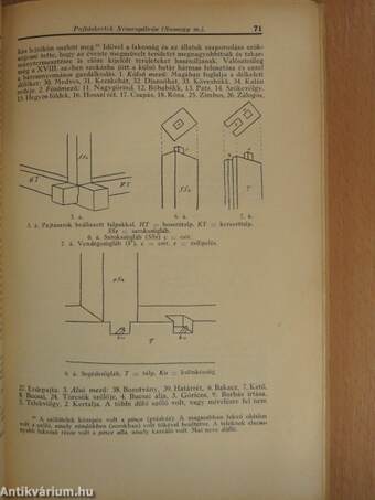 Ethnographia - Népélet 1934/3-4. szám/A Magyar Nemzeti Múzeum Néprajzi Tárának értesítője 1934/3-4. szám