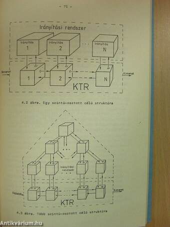 Vegyipari kibernetika