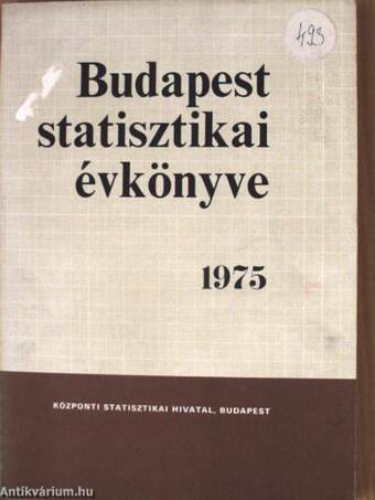 Budapest statisztikai évkönyve 1975