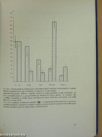 Elobromol