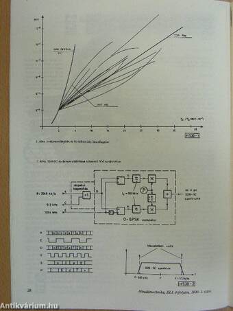 Híradástechnika 1990. január-december