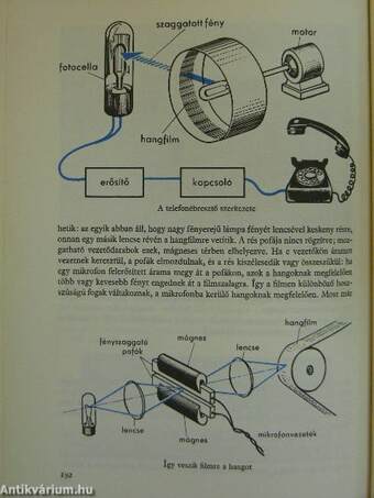 Tarkabarka fizika