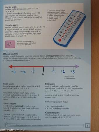 Matematika Képes Szótár